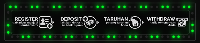 Camarslot77 Jackpot